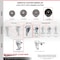 Service Caster 5 Inch Soft Rubber Wheel Swivel 1/2 Inch Threaded Stem Caster Set with Brake SCC SCC-TS20S514-SRS-TLB-121315-4 - alternate 5